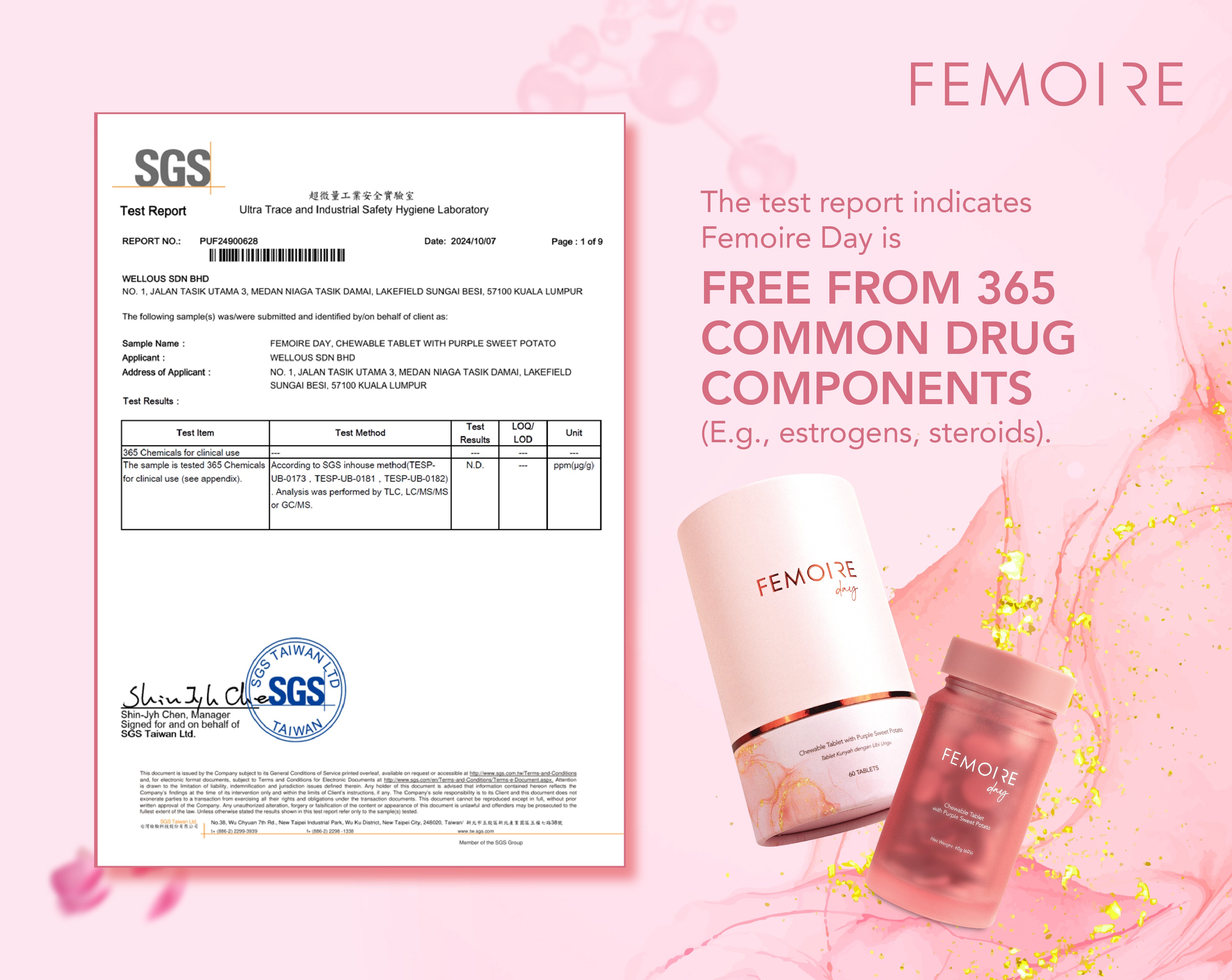 Femoire Day & Night test report indicates free from 365 drug components | Wellous x WellLife