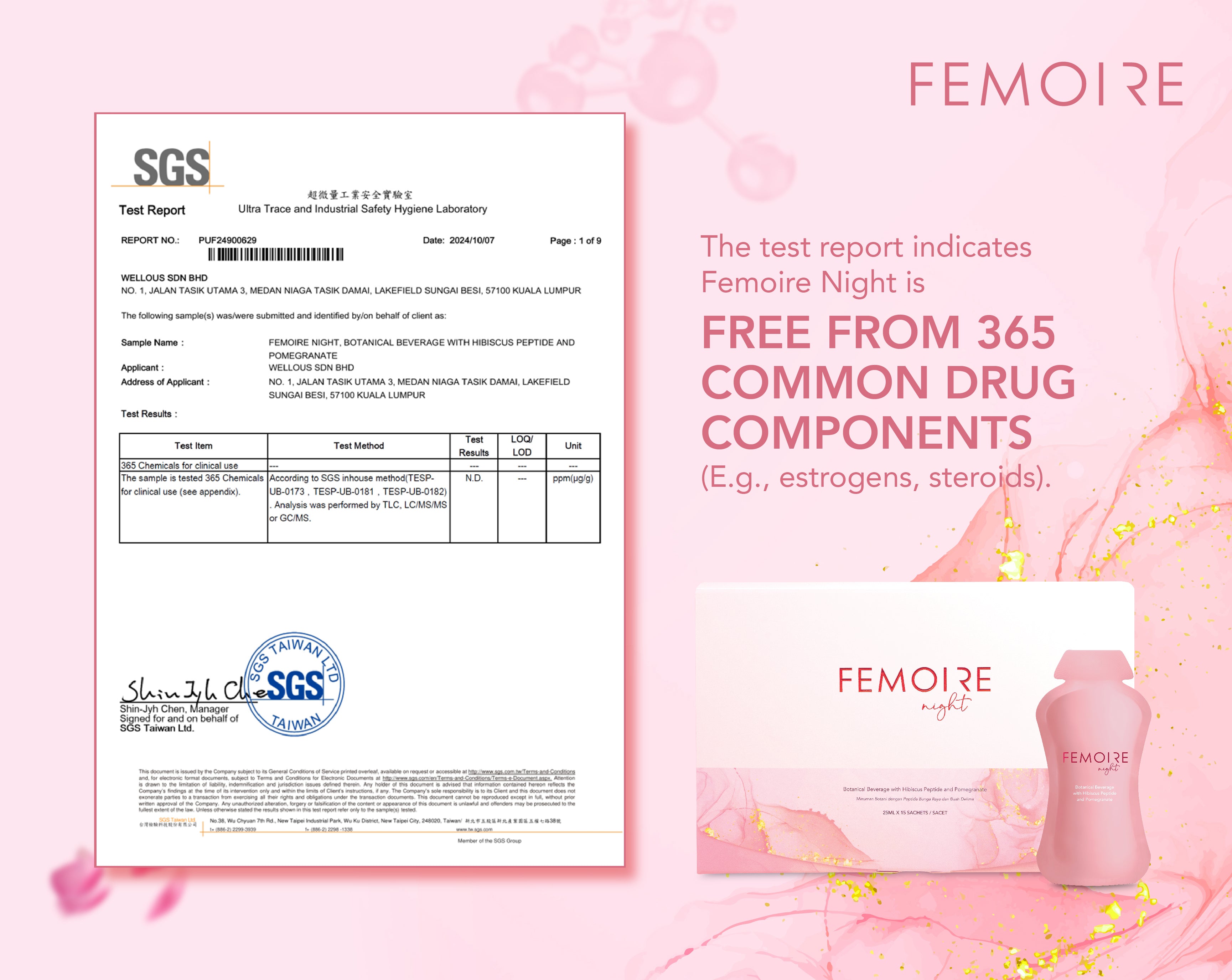 Femoire Day & Night test report indicates free from 365 drug components | Wellous x WellLife