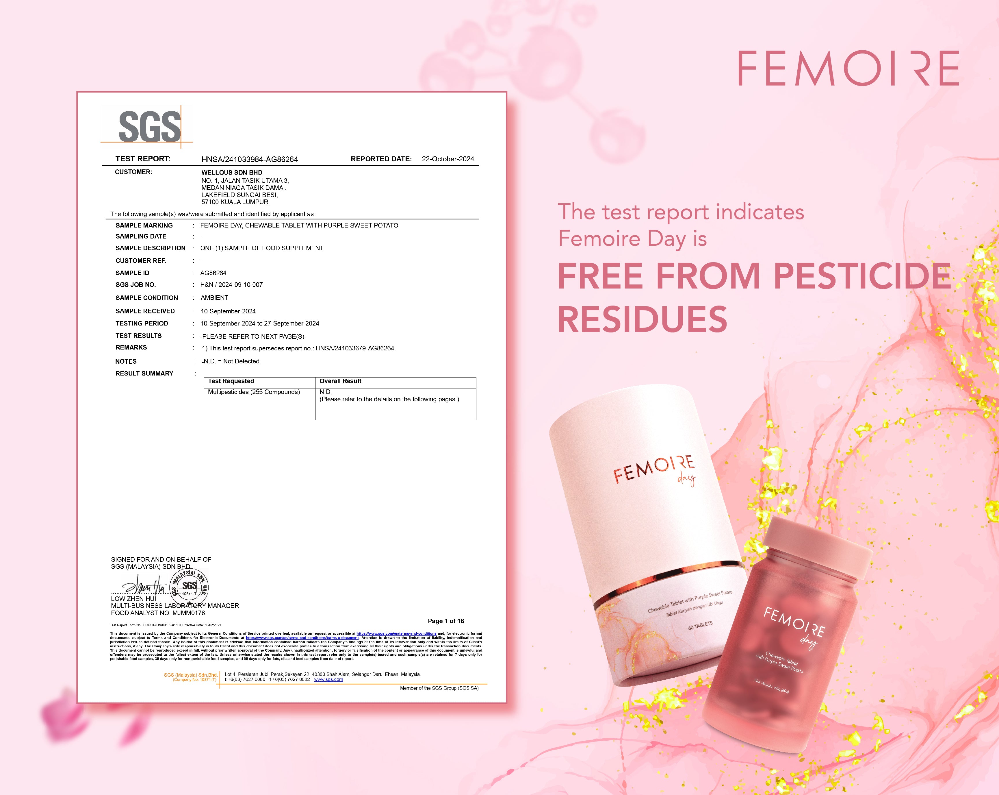 Femoire Day & Night test report indicates free from pesticide residues | Wellous x WellLife