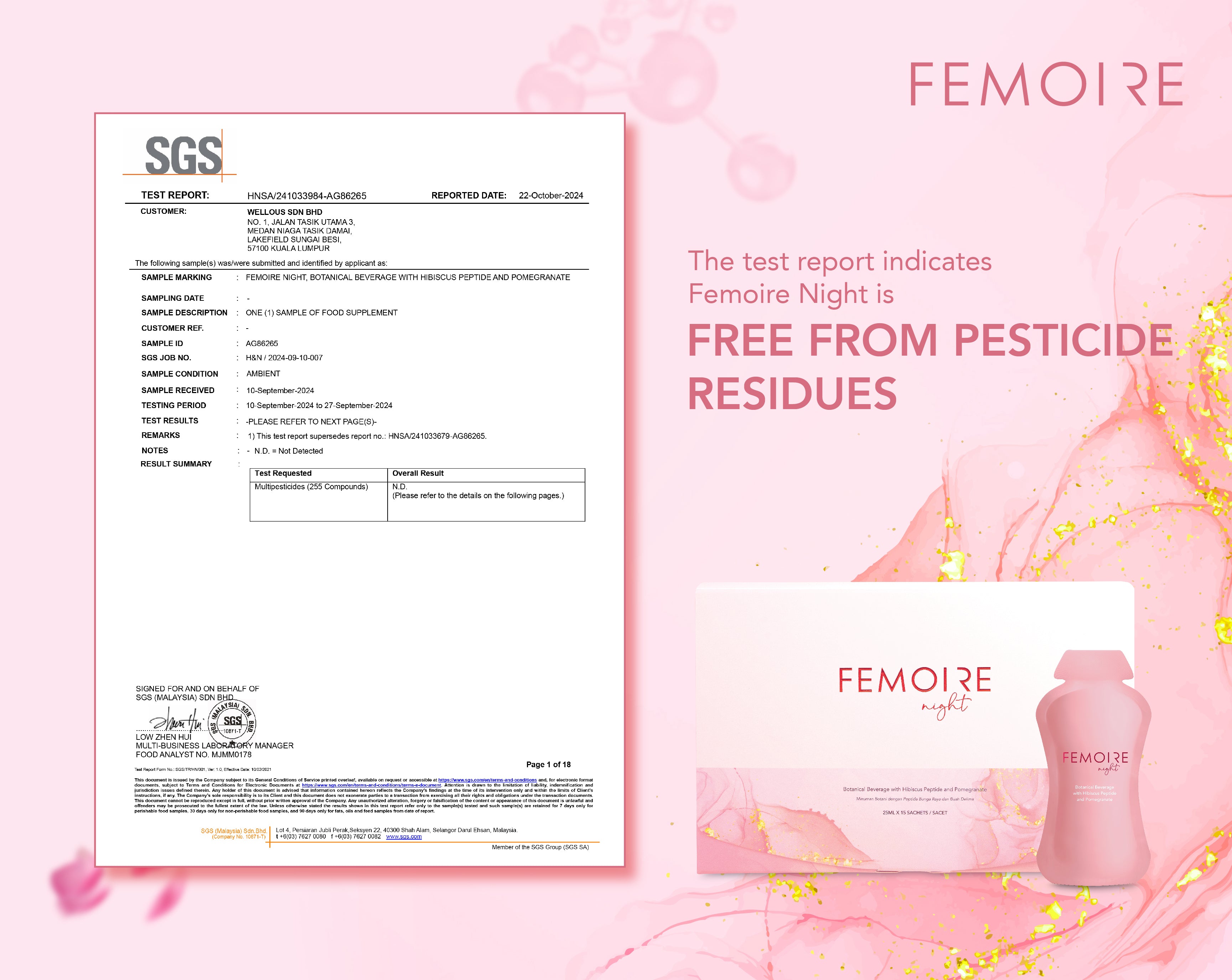 Femoire Day & Night test report indicates free from pesticide residues | Wellous x WellLife