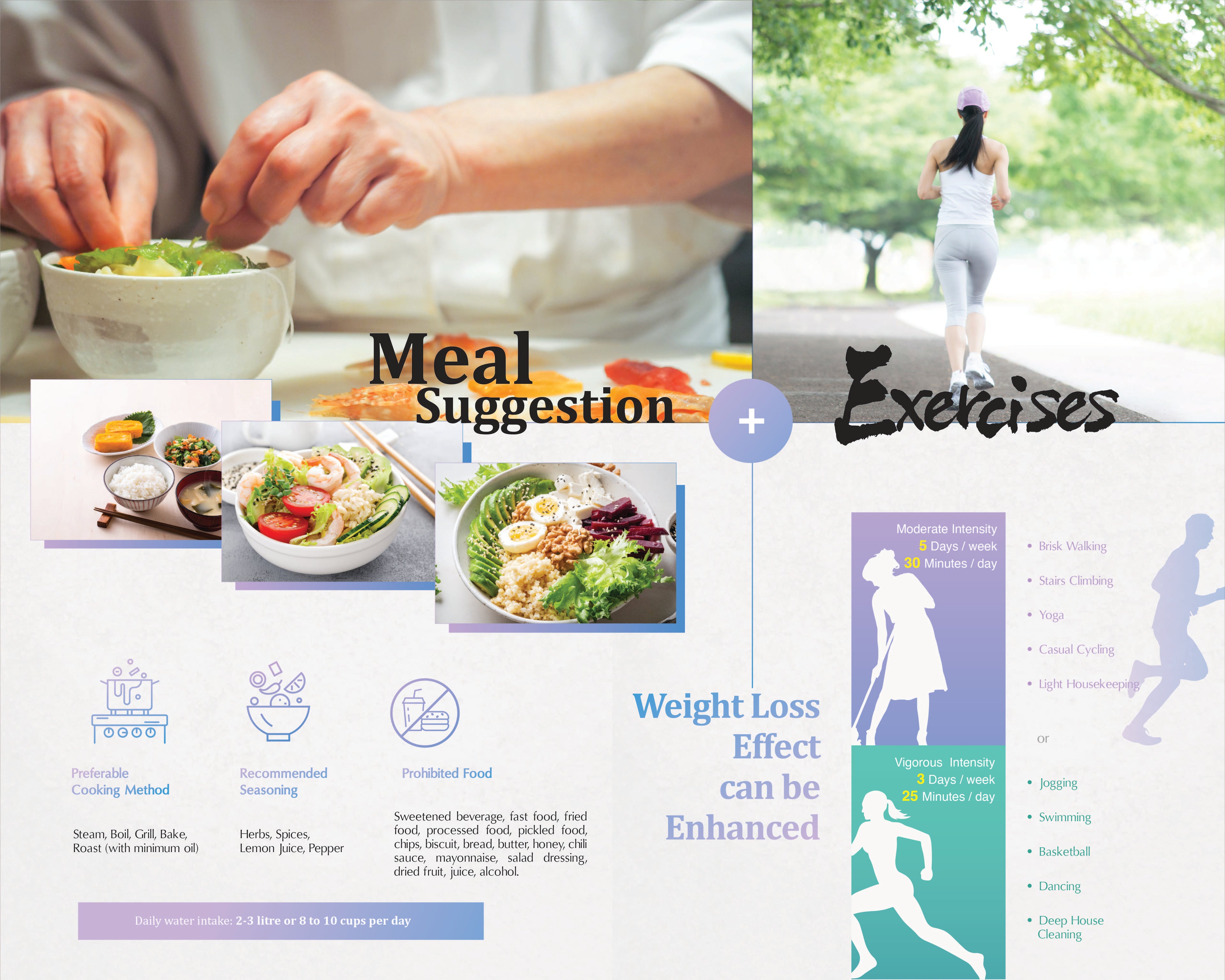 Zenso Weight Management Programme E-Booklet | Wellous x WellLife