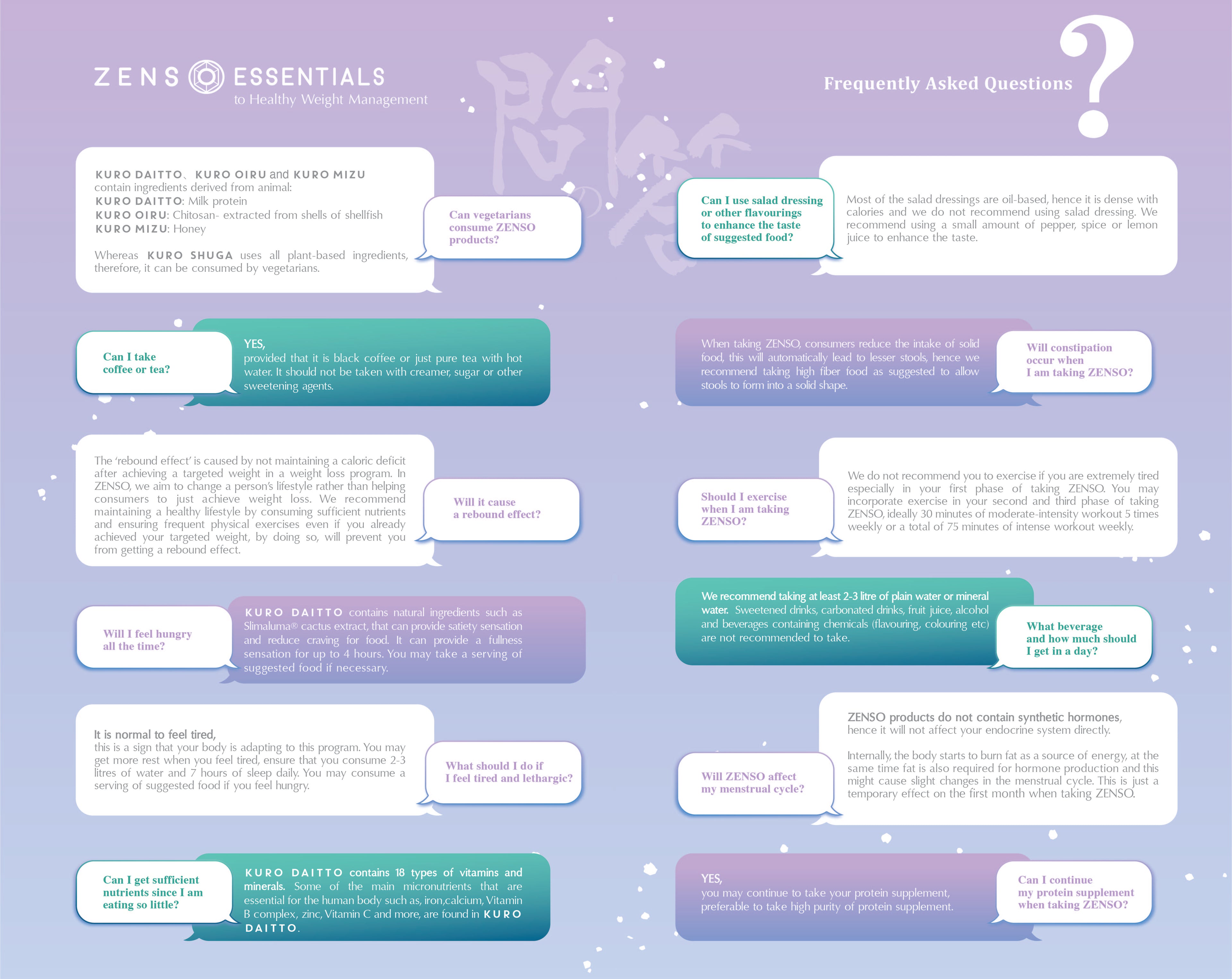 Zenso Weight Management Programme E-Booklet | Wellous x WellLife