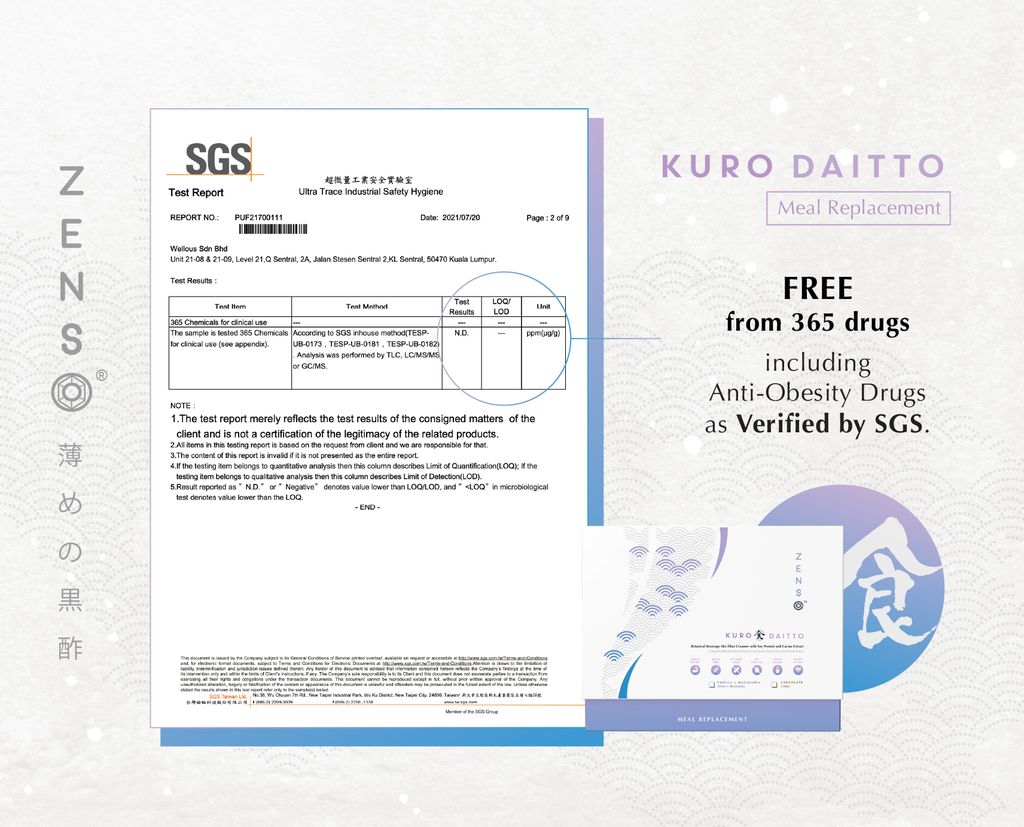 Zenso Weight Management Programme indicates free from 365 drug components | Wellous x WellLife