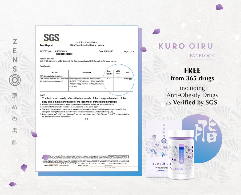 Zenso Weight Management Programme indicates free from 365 drug components | Wellous x WellLife
