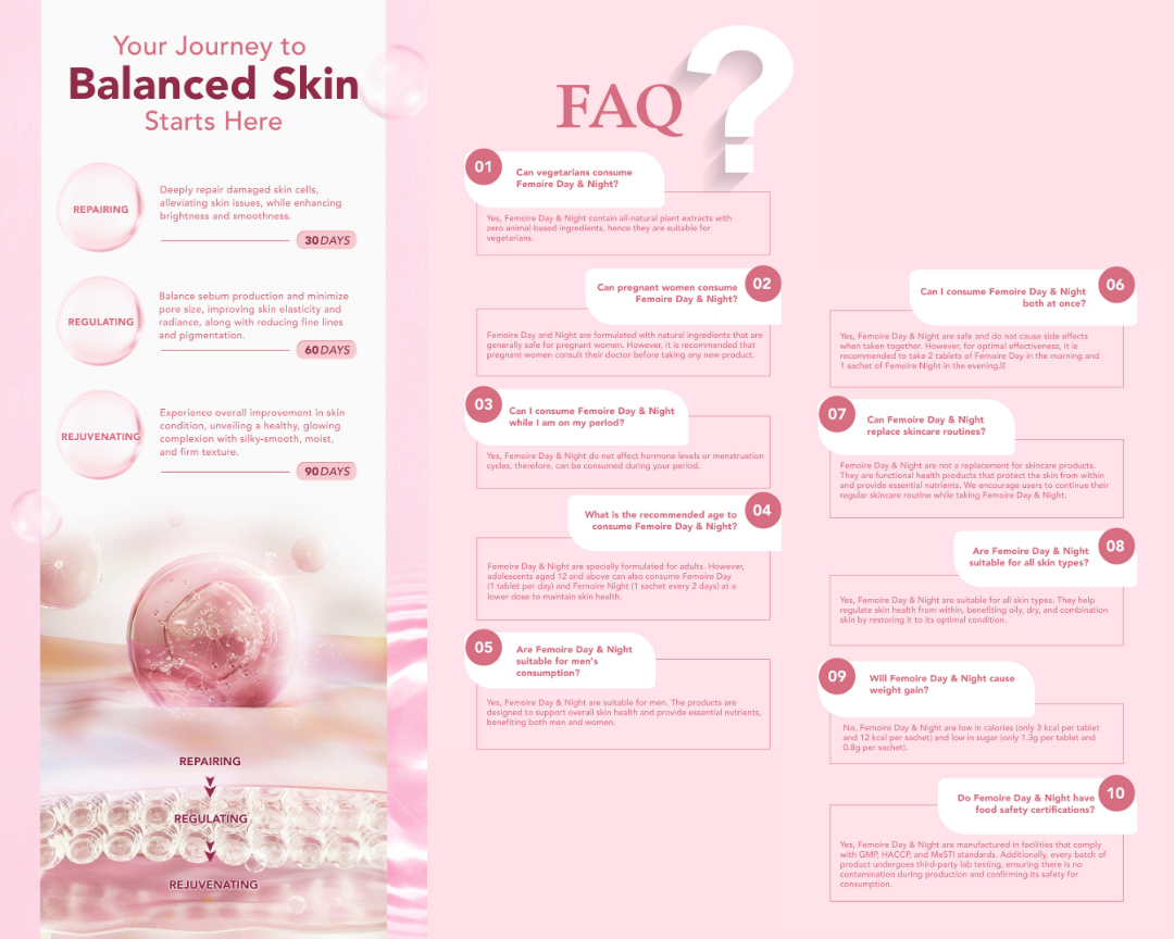 Femoire Day & Night E-Booklet ｜ Wellous x WellLife