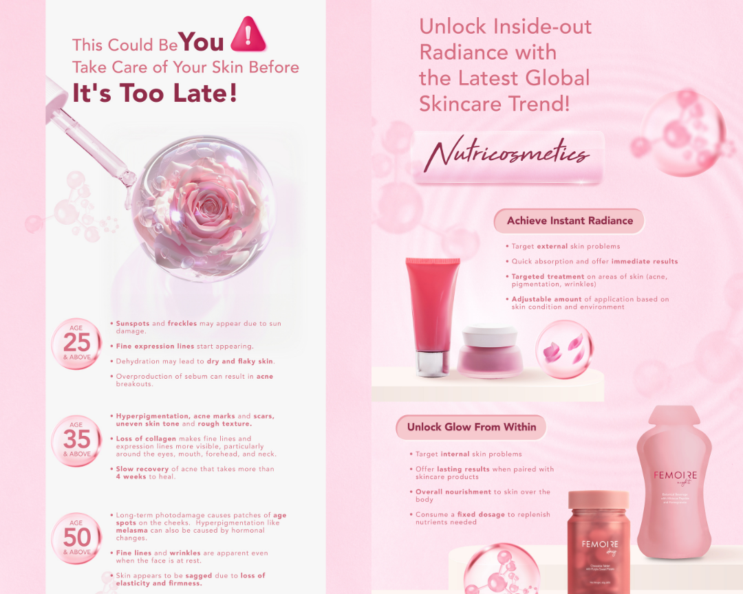 Femoire Day & Night E-Booklet ｜ Wellous x WellLife