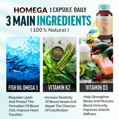 Tigrox Homega Omega-3 fish oil supplement by Wellous