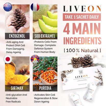 Wellous Liveon – Advanced Antioxidant & Anti-Aging Supplement WellLife